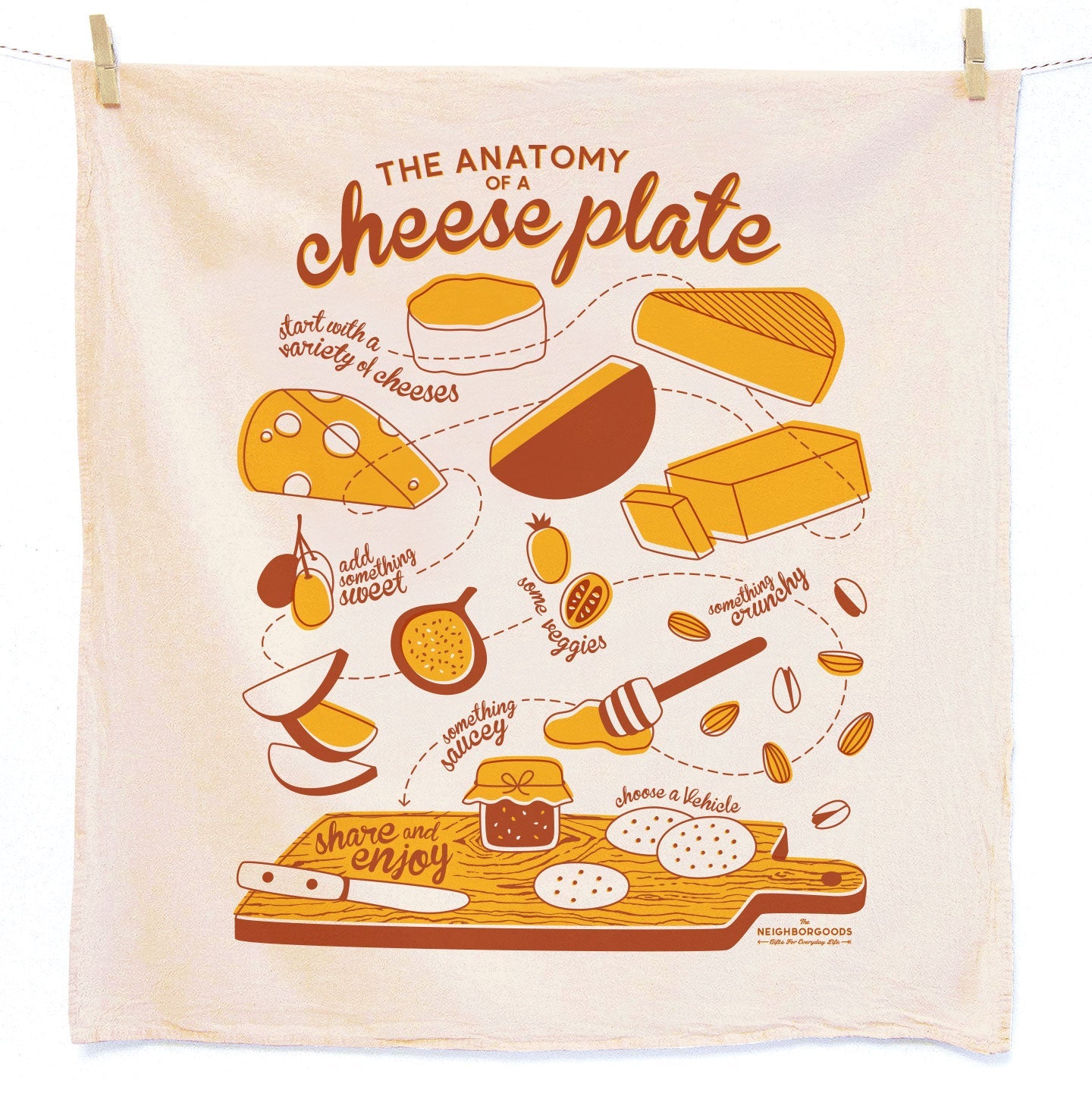 Neighborgoods Dish Towel Sets